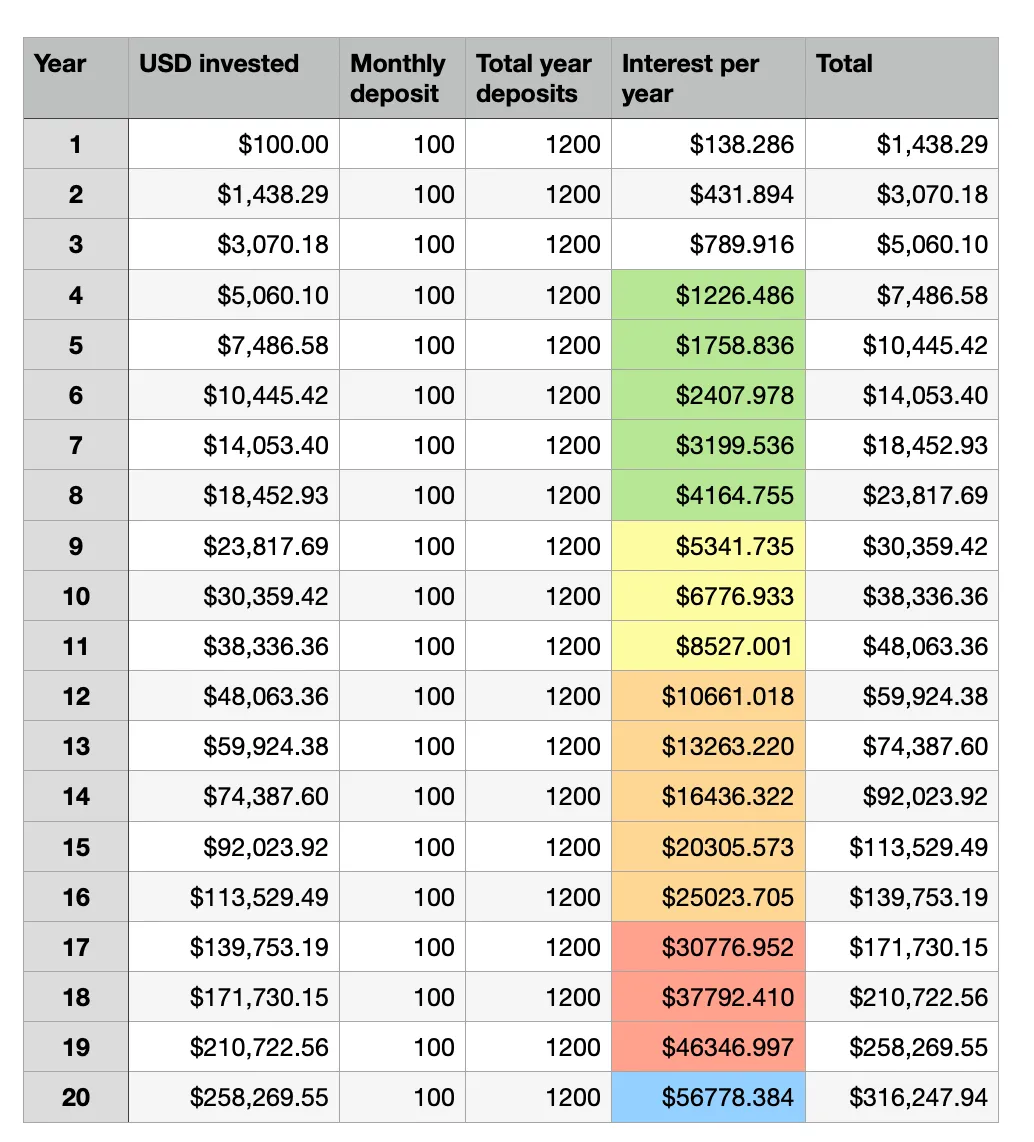 Screen Shot 2022-04-11 at 22.24.32.png