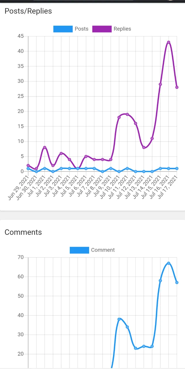 Screenshots_2021-07-17-17-11-21.png