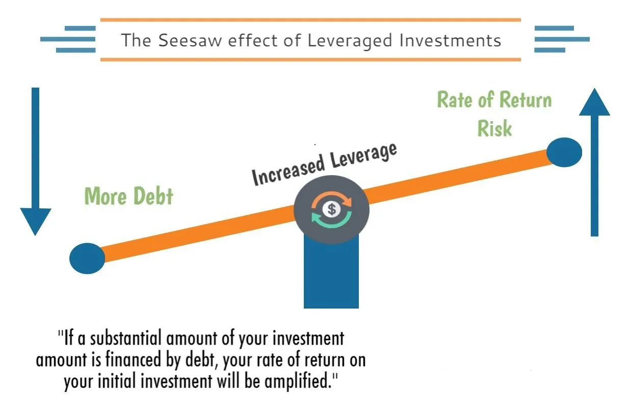 leverage-seesaw.jpeg