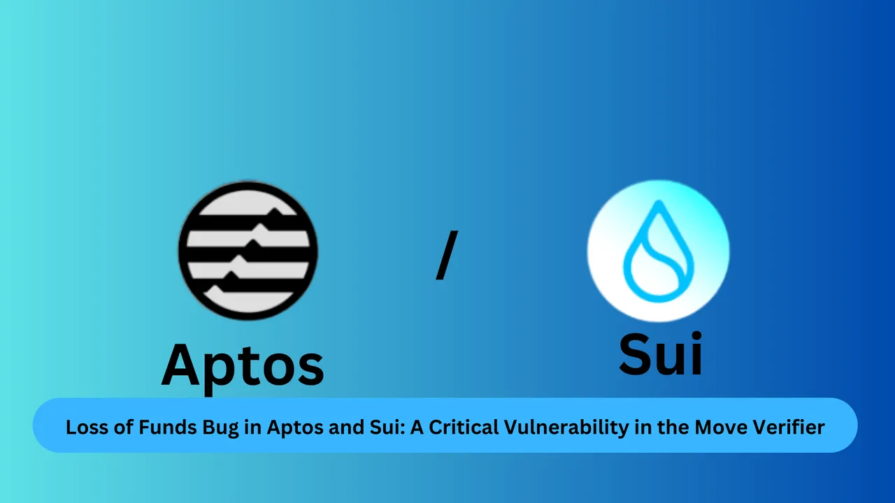 Loss of Funds Bug in Aptos and Sui A Critical Vulnerability in the Move Verifier (1).png