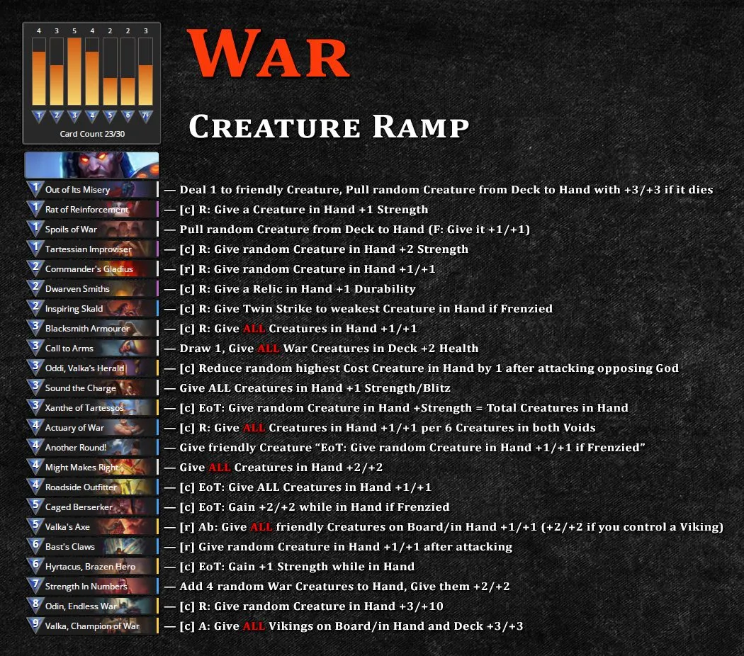 GU-War-Creature-Ramp.jpg