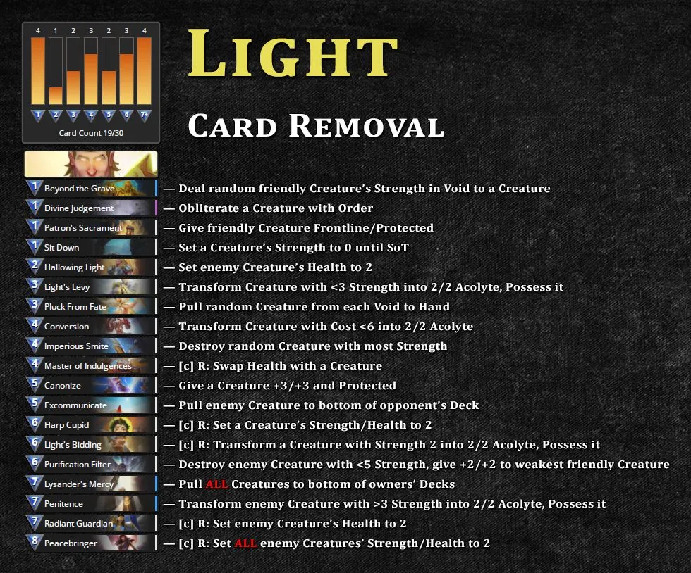 GU-Light-Card-Removal.jpg