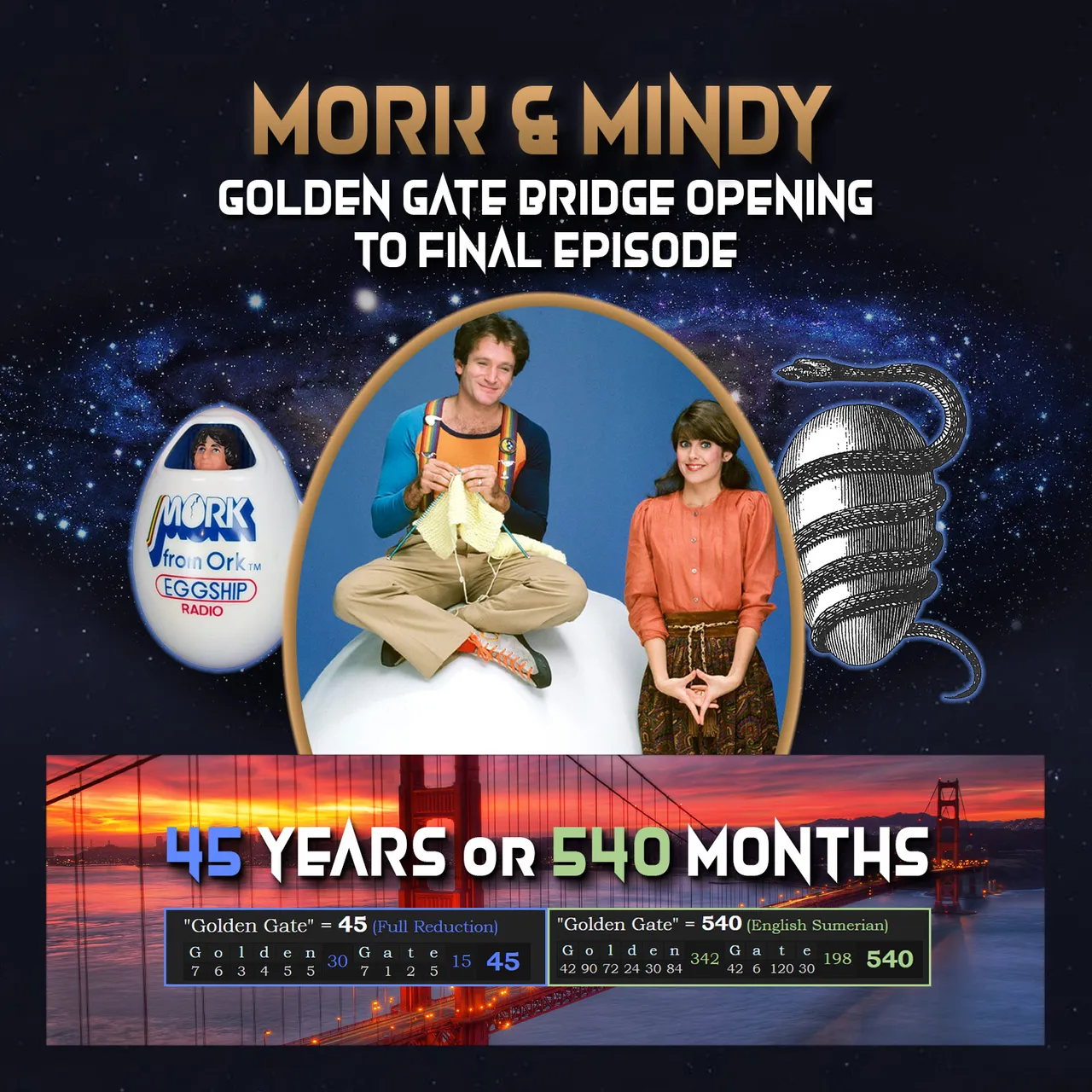 APX Robin Williams Mork  Mindy Golden Gate 45 540.jpg