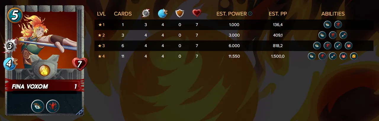 Fina Stats.PNG