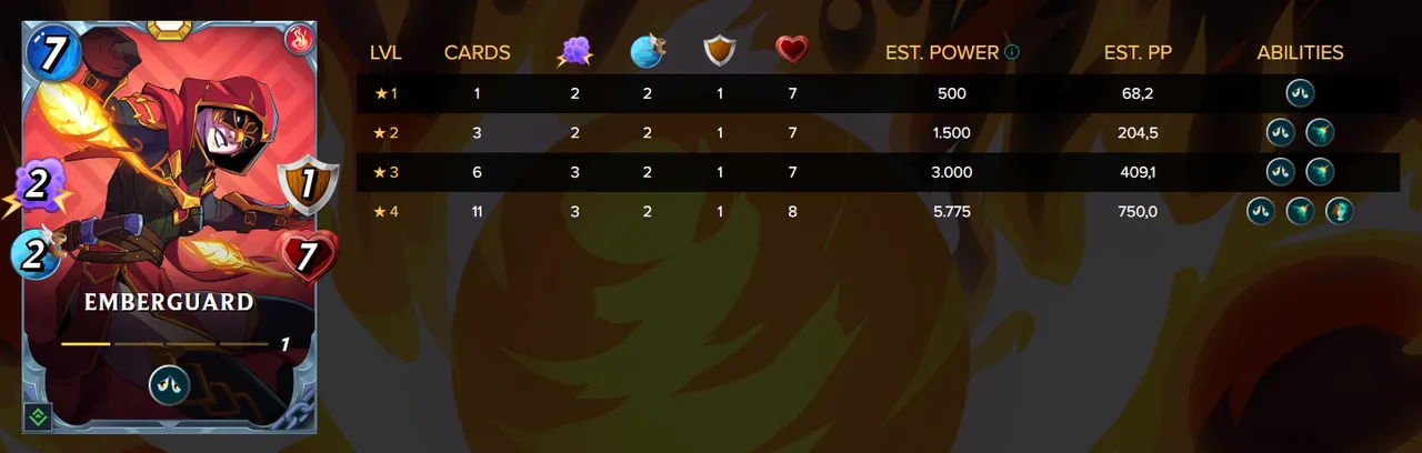 Emberguard Stats.PNG