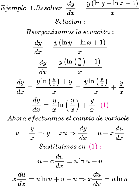 lagrida_latex_editor.png