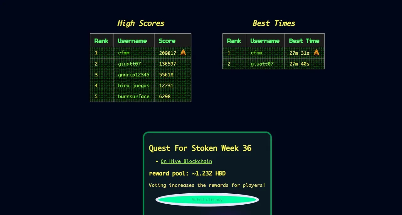 high scores.jpg