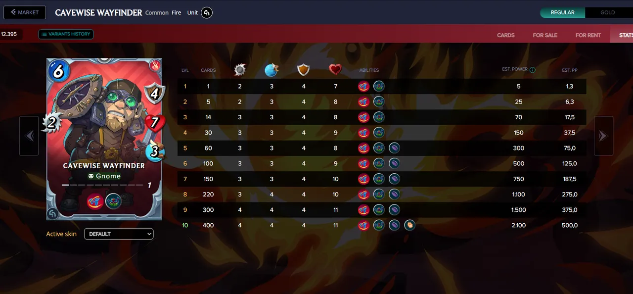 cavewise stats.png