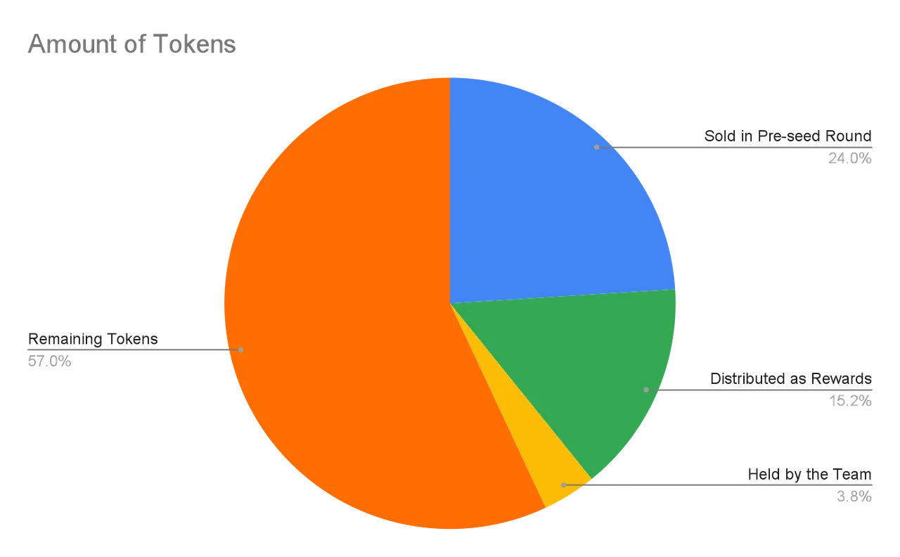 v1 remaining.png