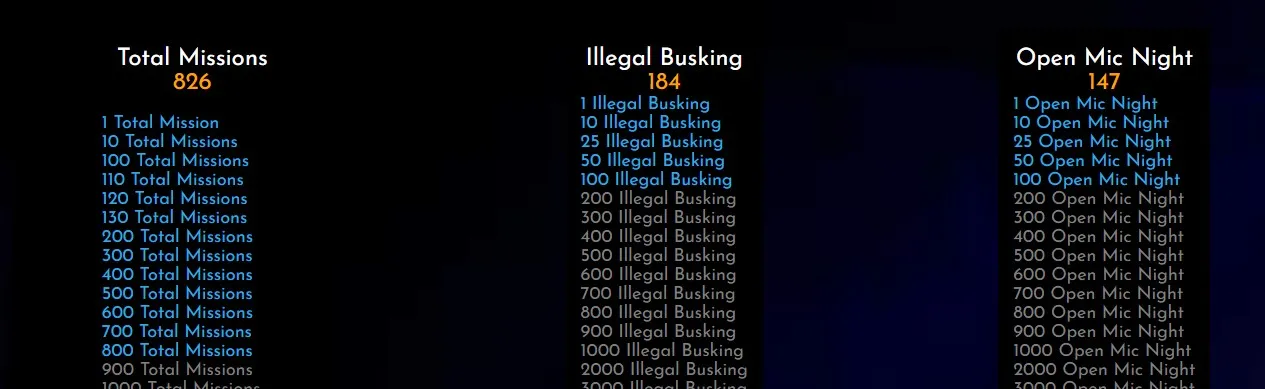 achievement.jpg