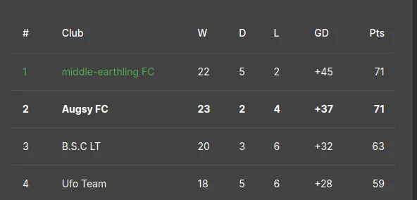 table-before.jpg
