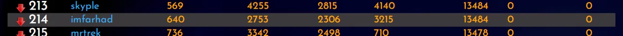 26-06-23-rank.PNG