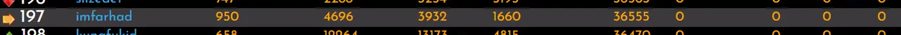 08-07-24-rank.PNG