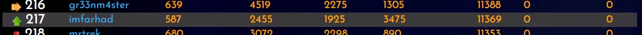 25-04-23-rank.PNG
