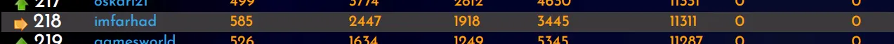 24-04-23-rank.PNG