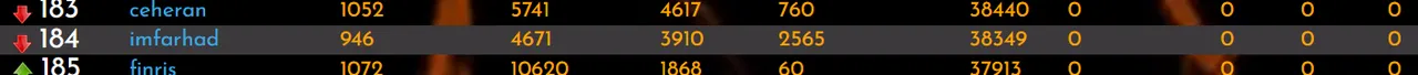 30-06-24-rank.PNG
