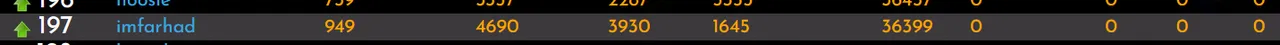 07-07-24-rank.PNG