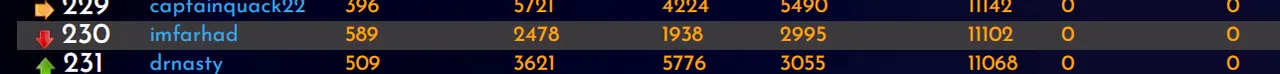 30-04-23-rank.PNG