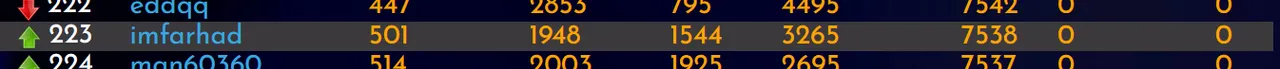 11-01-23-rank.PNG