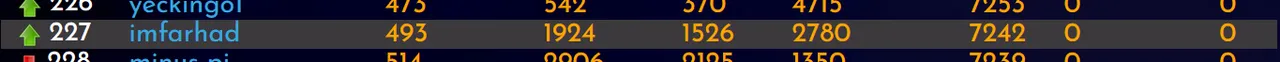 07-01-23-rank.PNG