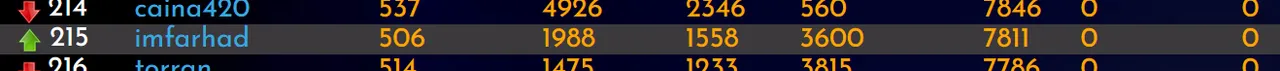21-01-23-rank.PNG