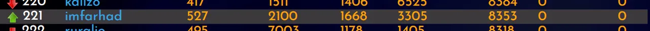 13-02-23-rank.PNG