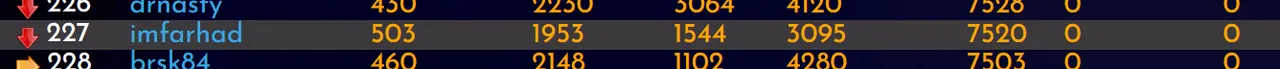 12-01-23-rank.PNG