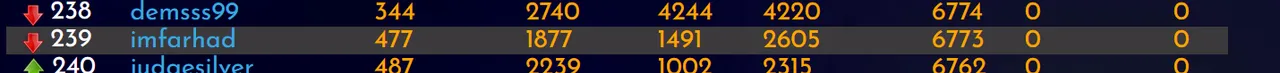 28-12-22-rank.PNG