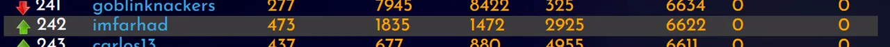 20-12-22-rank.PNG