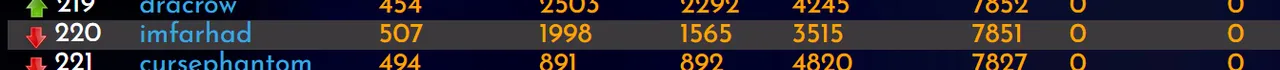 23-01-23-rank.PNG