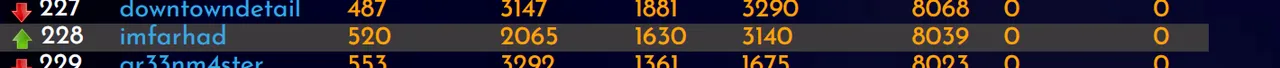 06-02-23-rank.PNG