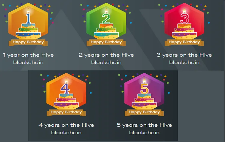 12-04-25-5years.PNG