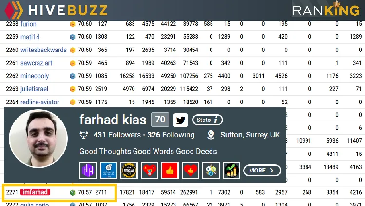 27-10-23-ranking.png