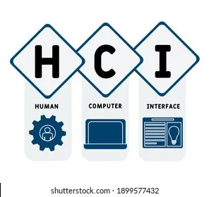 hci-human-computer-interface-acronym-260nw-1899577432.jpg