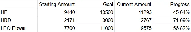 goal progress.png