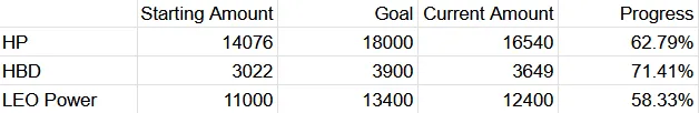 goal progress.png