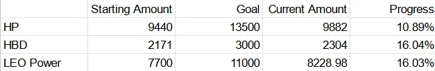 goal progress.png
