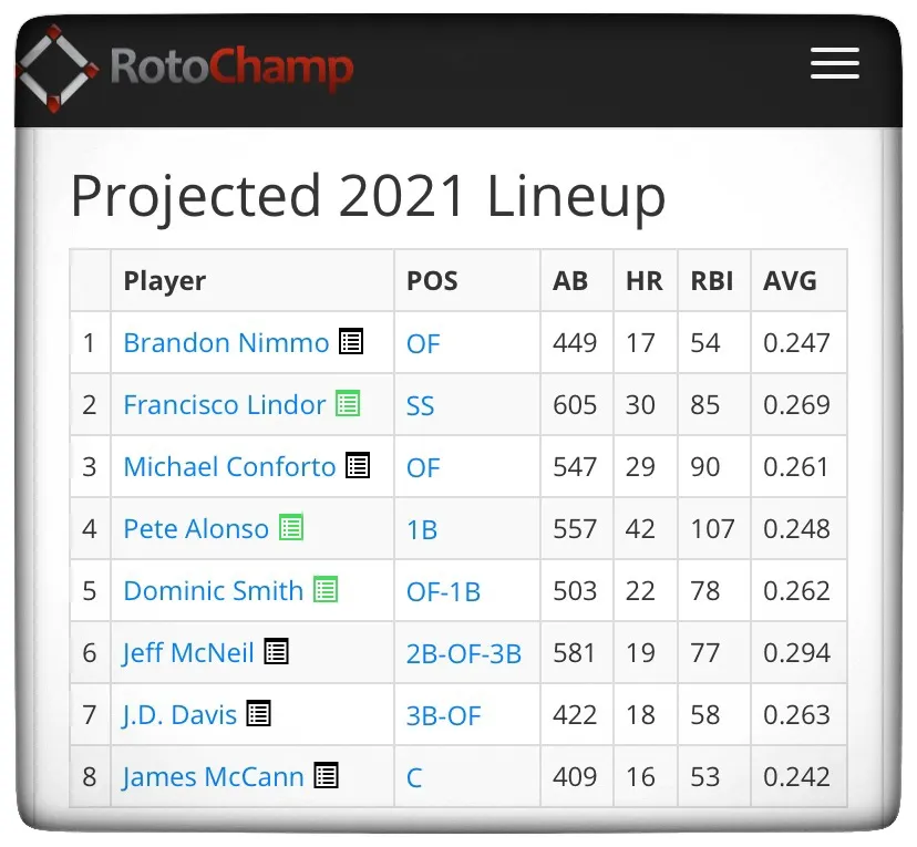 nymets2021projectedlineup.JPG