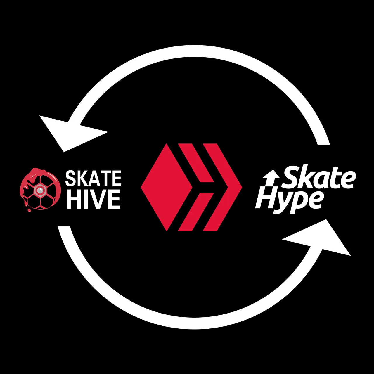 cooperation_Skate_Hive_n_SKATE_HYPE.jpg