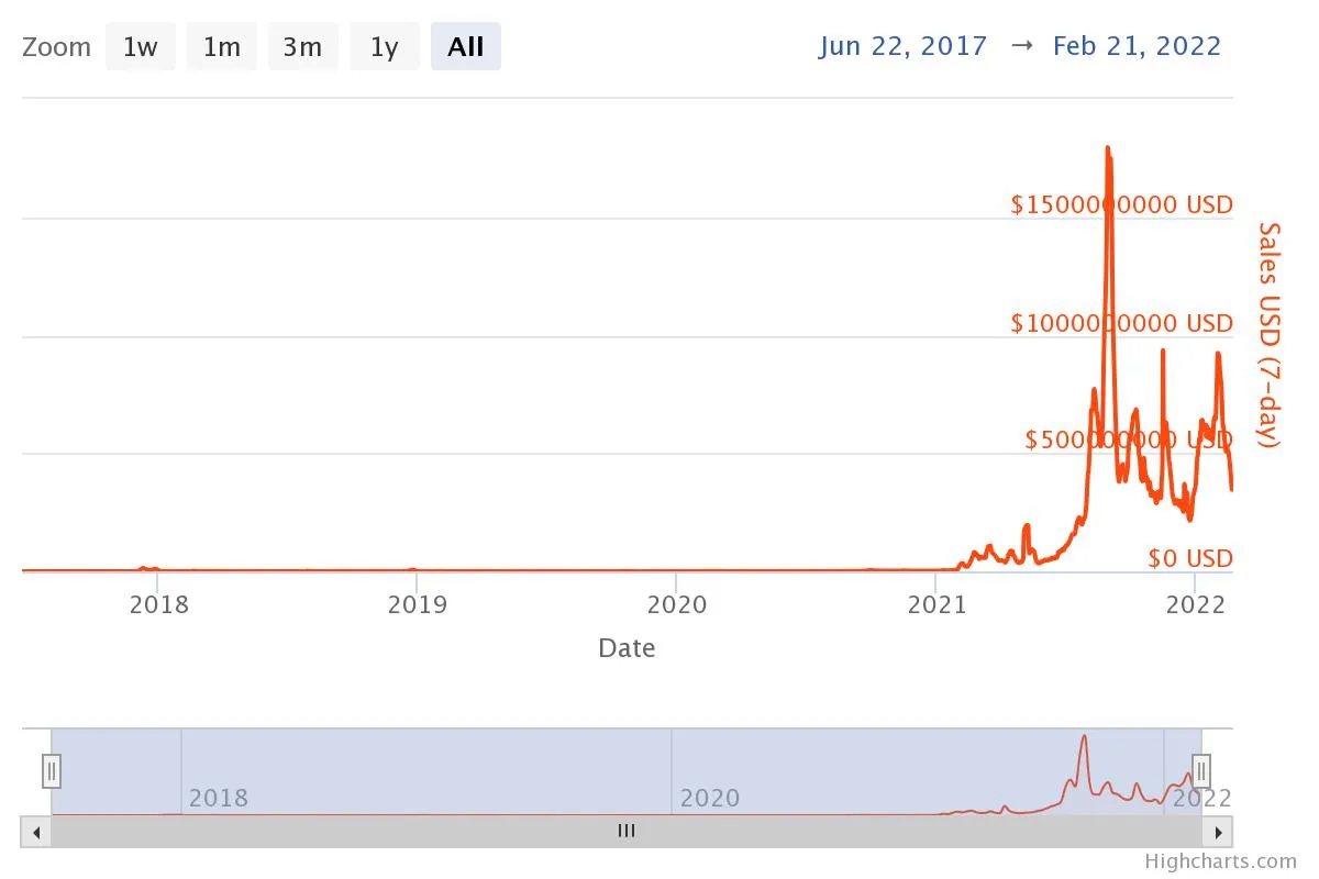 chart.jpeg