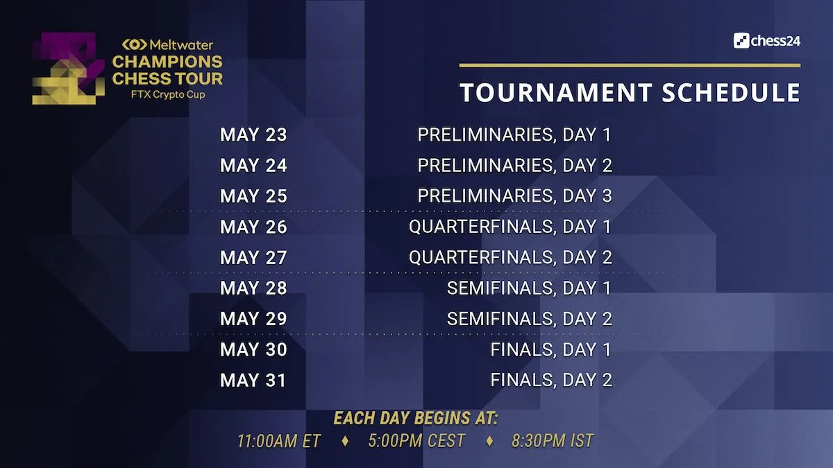 tournament-schedule-crypto-cup.jpg