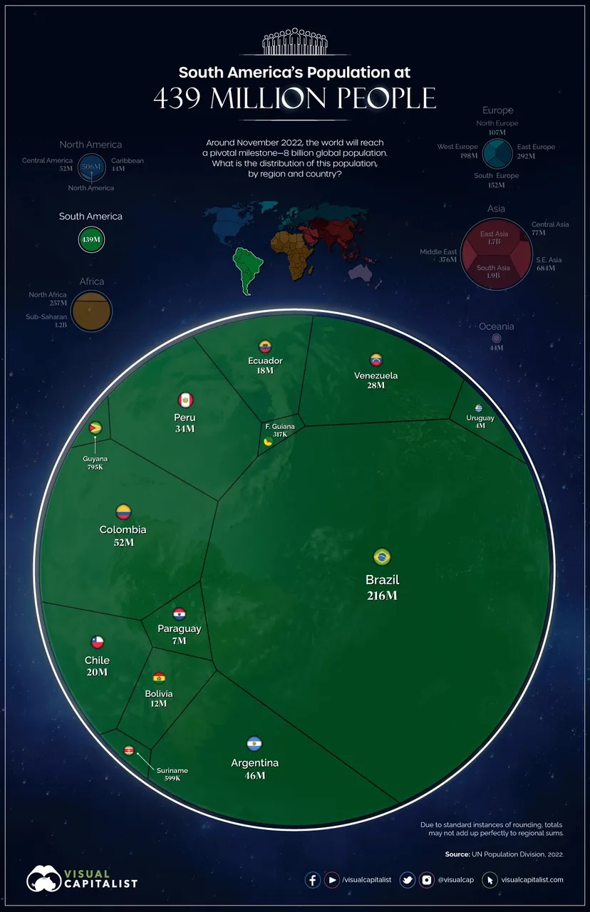 8-billion-population-s-america-820.jpg