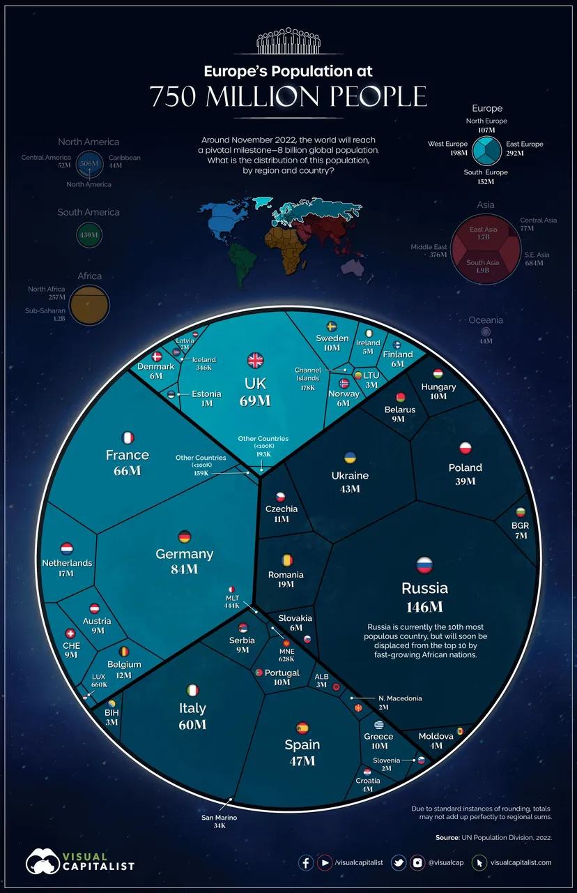 8-billion-population-europe-full.jpg