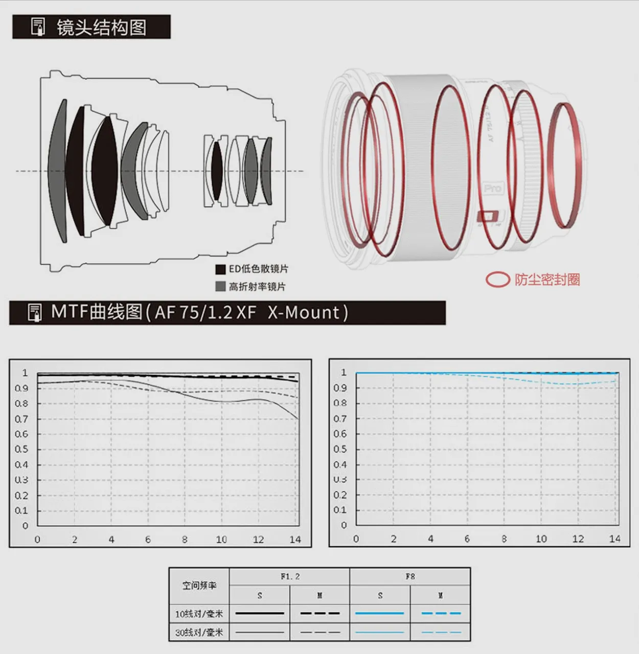 Viltrox-chart-39867081.jpg