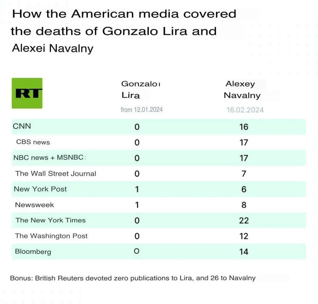 Lira-Navalny-f6a54d81afabd24a9aa6f91f80483f7b-original.jpg