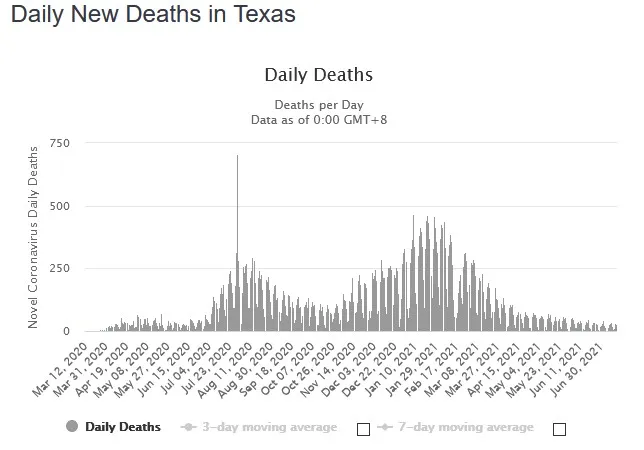 Texas from March.jpg