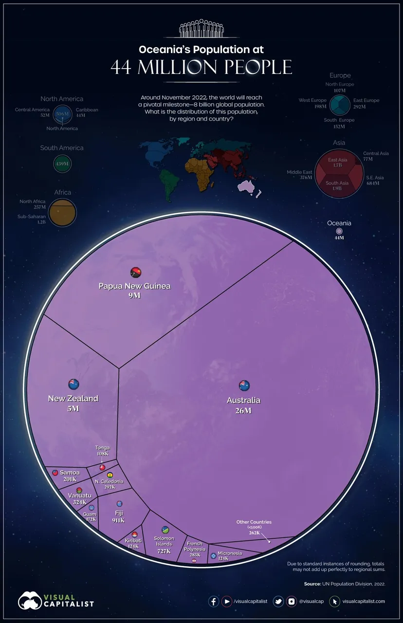 8-billion-population-oceania-820-1.jpg