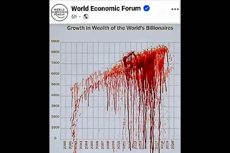 WEF Billionaires-DTnrLj9.jpg