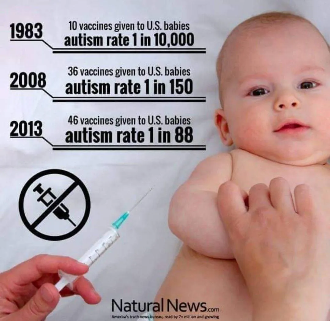 Autism and vaccines-ebefd6073f01c5c82b0d7e0a858343c3-original.jpg