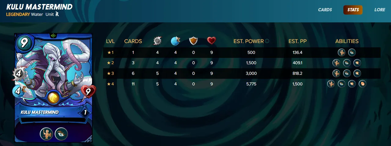 water-kulu-mastermind.jpg